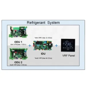 pcba pcb assembly for refrigerant air condition system of VRF electric circuit board solution