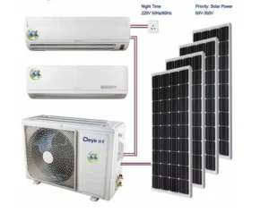 12000BTU Solar Air Conditioner Work with PV Solar Panel 9000BTU 18000BTU 36000BTU Available