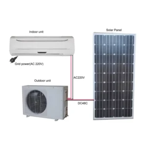18000btu Solar Powered Air Conditioner Model Price New Design 4th Generation Air Conditioning