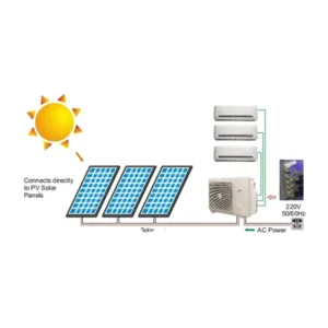 2 Ton 24000BTU DC Inverter Hybrid Solar Powered Air Conditioner Mini Split Unit for Home Use