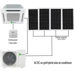24000BTU Hybrid Solar Air Conditioner ACDC Cassette Ceiling Solar Air Conditioner High Efficiency Cooling
