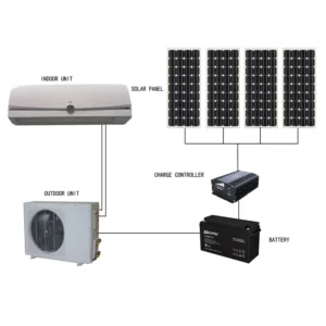 24V DC 6000btu-9000btu Off Grid Solar Air Conditioner with Compressor Motors