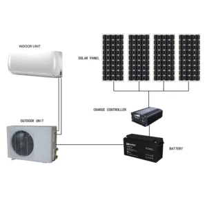 48V DC 9000Btu 12000Btu 18000Btu 24000Btu Domestic Split Unit Off Grid Solar Air Conditioner
