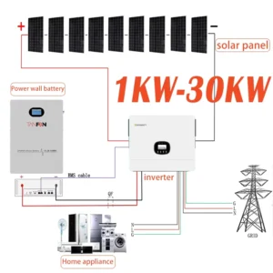 5000W 10KW Home Solar Panel System Monocrystalline Silicon MPPT Controller Lithium Ion Battery Off Grid System for Israel Market