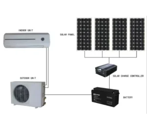 AC DC Auto Balance 48v Off Grid Solar Powered Hybrid Air Conditioner for Household Use Solar Powered Inverter AC Unit