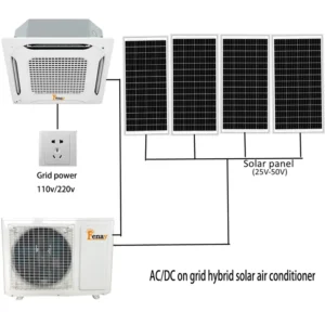 DC AC Hybrid Cassette Type Solar Air Conditioner Cooling Heating 24000 BTU for Household & Hotel Use