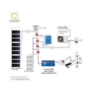 High Efficiency On Off Grid Hybrid Solar Air Conditioner with Cooling Heating CE Certified