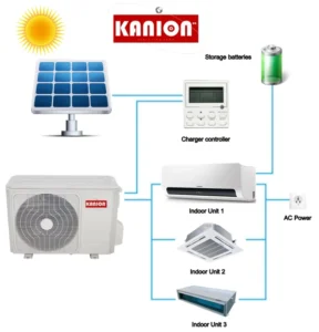 Hybrid Solar Off Grid Air Conditioning System 9,000BTU 24,000BTU Heat Pump Cooling and Heating 50Hz/60Hz Air Conditioner