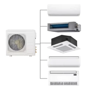 Multi Split Air Conditioner Inverter Heat Pump R32 Wall Mounted Duct Type Multi Split AC for Europe Apartment Villa Shop Use