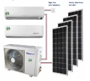 Off Grid 48V 18000BTU 2HP 1.5ton Solar Air Conditioner 0.5HP 4HP On Grid and Off Grid Available