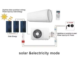 Solar Air Conditioner 9000BTU 1.5HP Hybrid Power ACDC