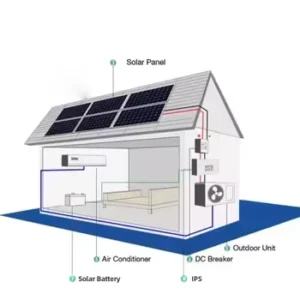Solar Solution 18000 24000 Btu Hybrid AC DC Wall Mounted Air Conditioner Kit for Household Use DC Power Split Unit