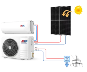 Wall Split Solar Air Conditioner for Hotel Household and RV Use AC Powered 24000 BTU Energy Class A